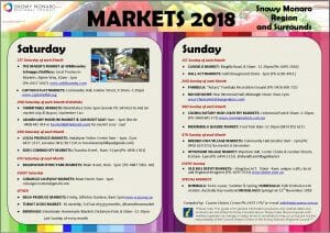 Markets 2018 Cooma Snowy Monaro