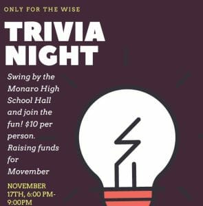 Monaro High School Leo Club Trivia Movember 2017