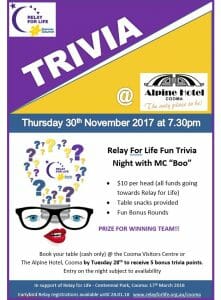 Relay for Life Trivia Night
