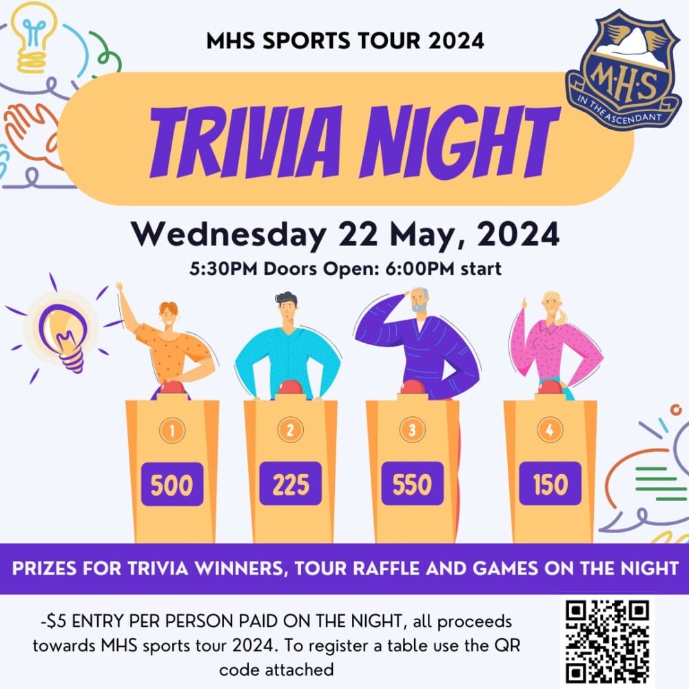 Trivia Night - MHS Sports Tour Fundraiser - Visit Cooma